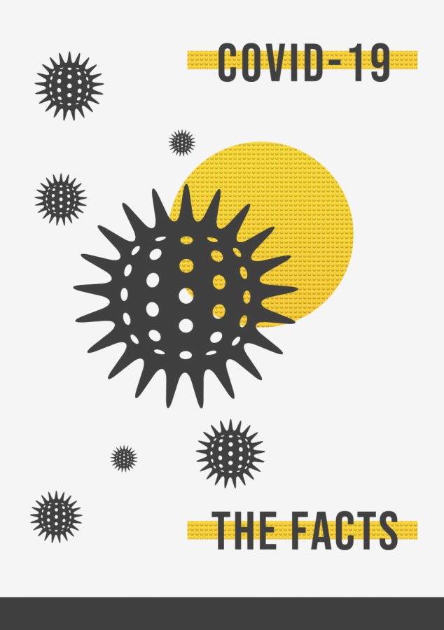 Reliable+news+and+factual+info+on+the+Coronavirus+pandemic+and+shutdown.