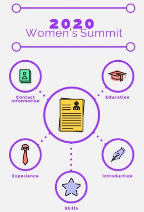 Women's Summit