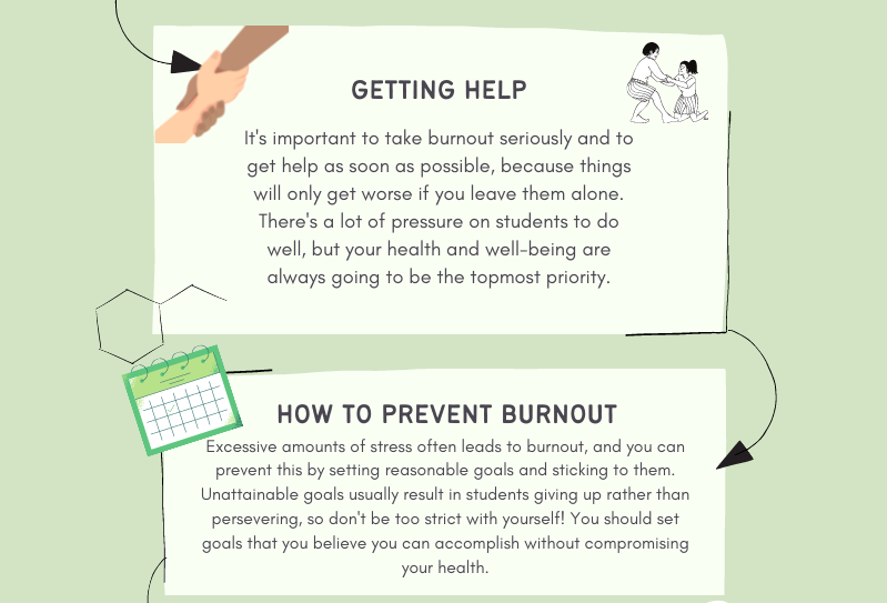 How to Deal With End-of-Year Burnout