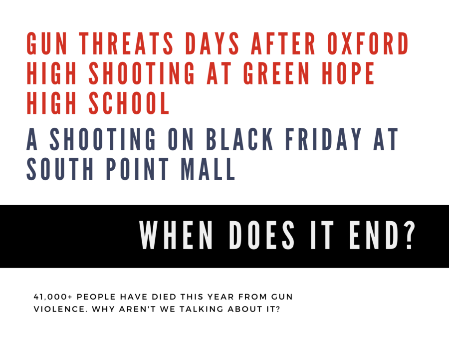 News+about+gun+violence+feels+never+ending%2C+but+its+even+worse+than+we+think.