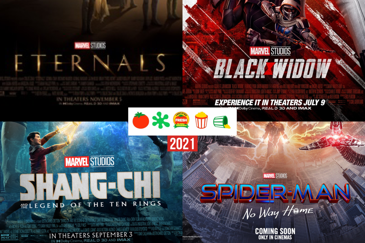 The Marvels' Rotten Tomatoes Score: A Glimpse into MCU's Future