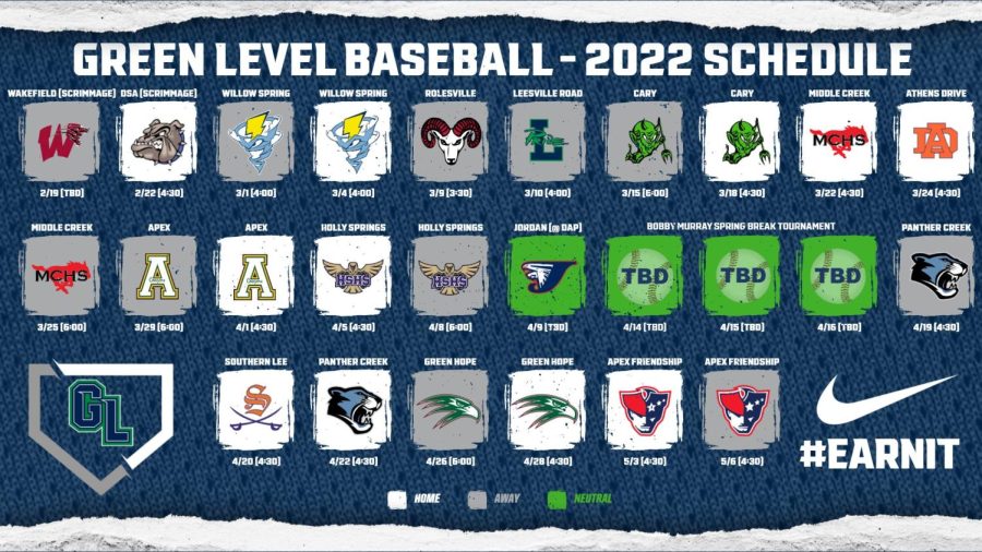 26 games plus playoffs are on tap for baseballs first full season. 