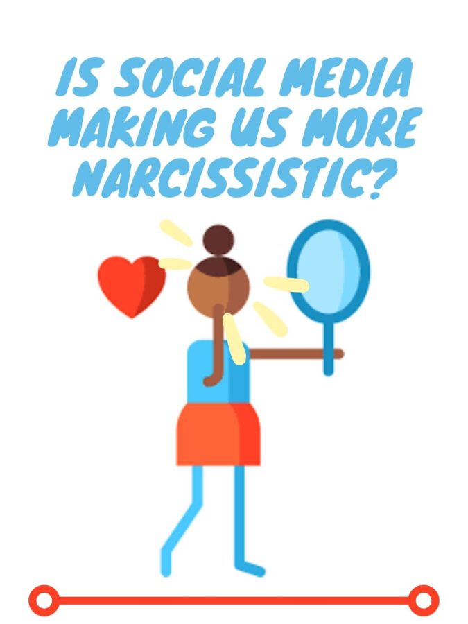Is social media making us more narcissistic? Graphic by L. Willis.
