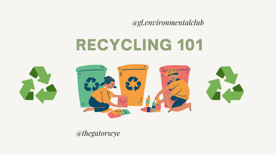 Here is a simple guide to recycling!