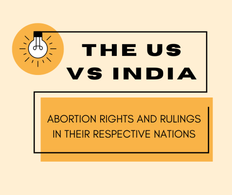 Both nations have different ideologies over abortion, and their rulings vary greatly. Graphic by D. Khan.