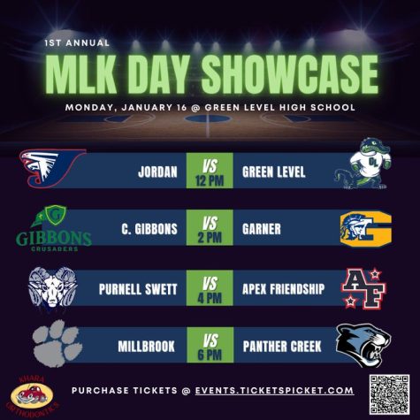 MLK Day Showcase Review