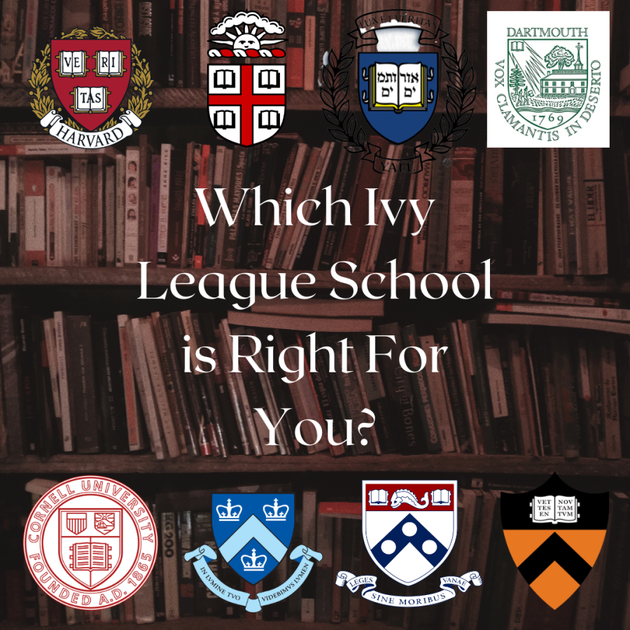 Which Ivy League is For You?
