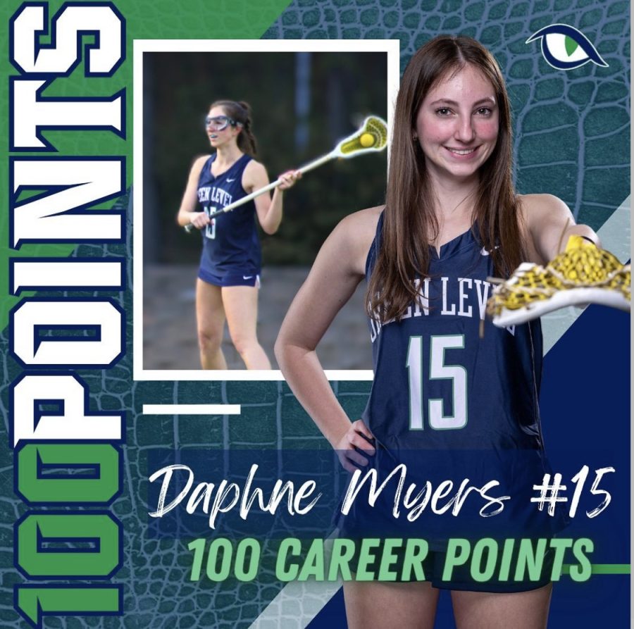 SR. Daphne Myers from the womens lacrosse team has reached 100 points in her career here at Green Level.