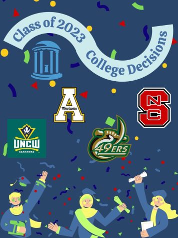We are celebrating our graduating gators college decisions!