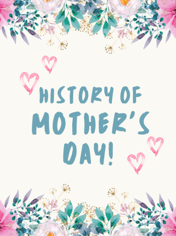 The History Of Mothers Day