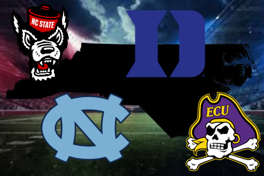 NC Colleges Bowl Games