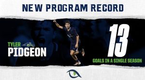 Tyler Pidgeon Breaks the Goal Scoring Record As a Junior