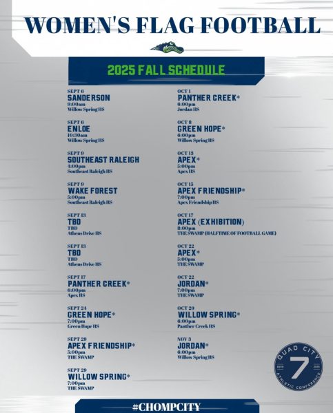 The women flag football will play a full slate of games this season.