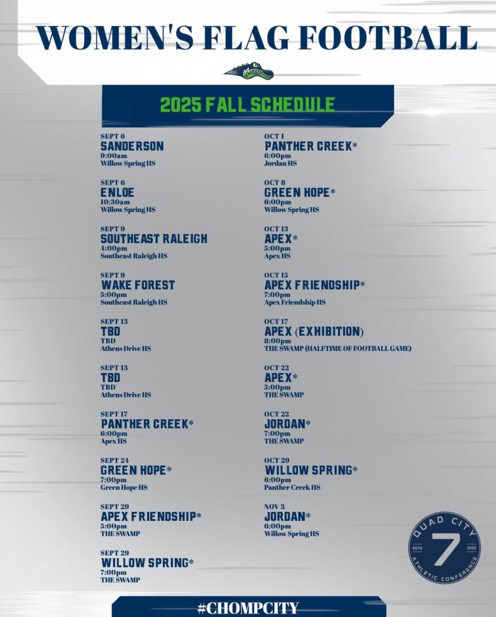 The women flag football will play a full slate of games this season.