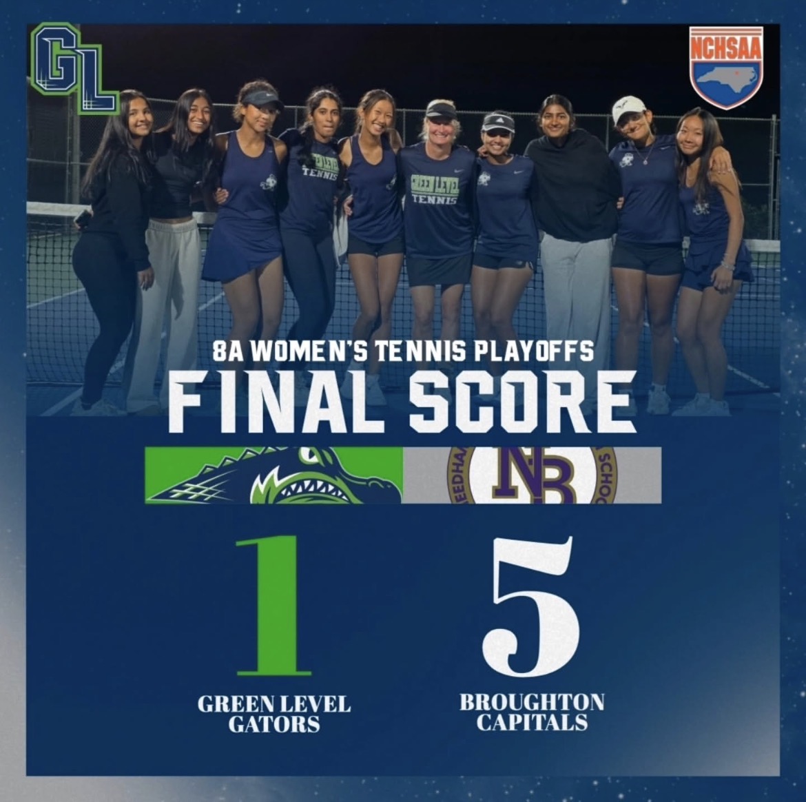 The Gators finished their season in the third round of playoffs after facing Broughton.