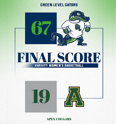 @g_l_athletics instagram: Complete. Domination. 

And with that, @G_L_WBB takes over first place in the QC7 Conference!