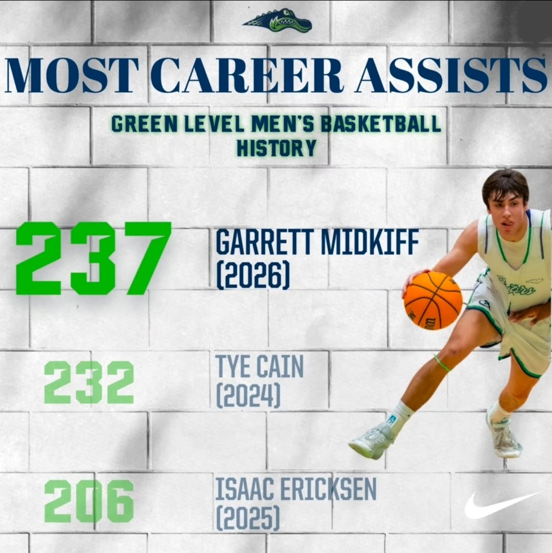 Garrett Midkiff Breaks the Assist Record