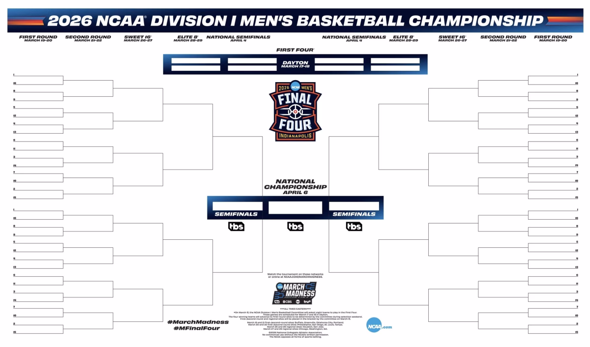 Students Predictions on March Madness