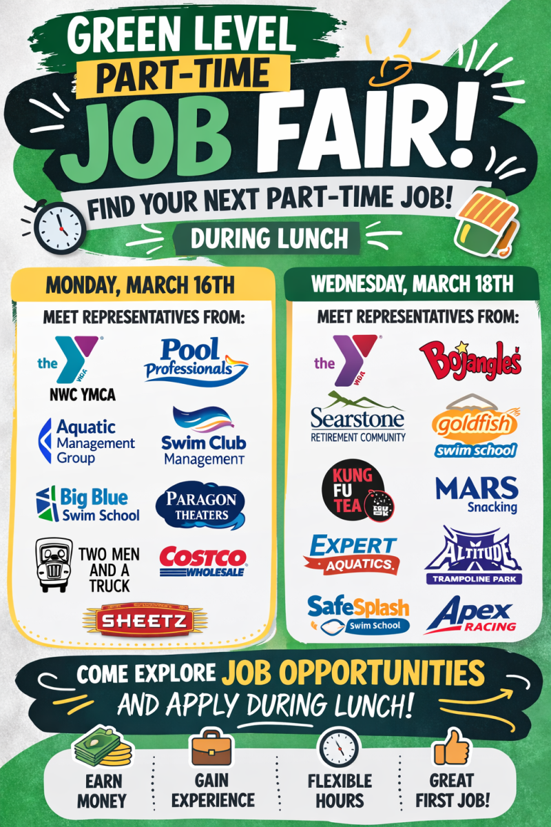Part Time Job Fair At Green Level